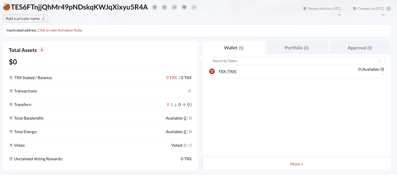Tronixai org отзывы Tronixai org отзывы