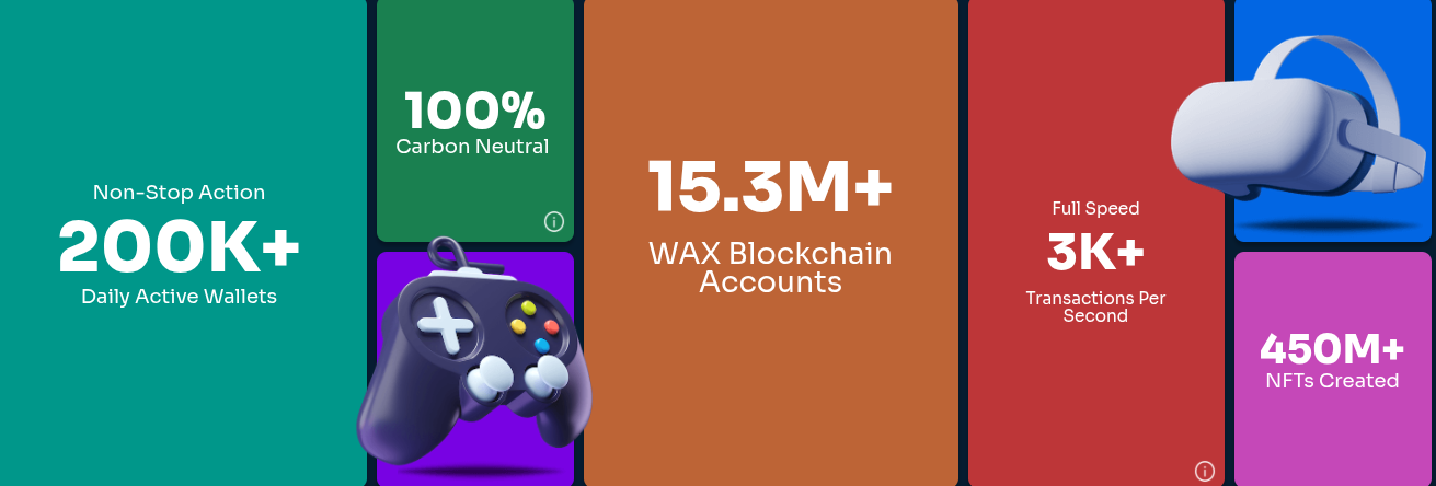 wax io coin wax io coin