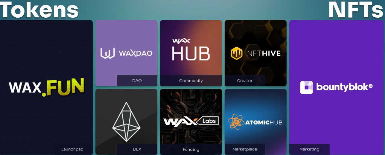 wax telegram токен wax telegram токен