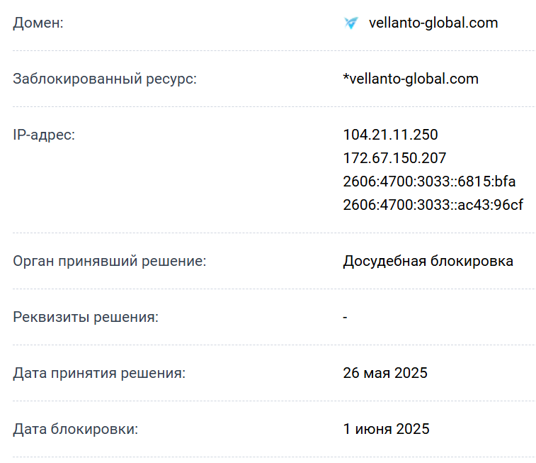 web vellanto global com web vellanto global com
