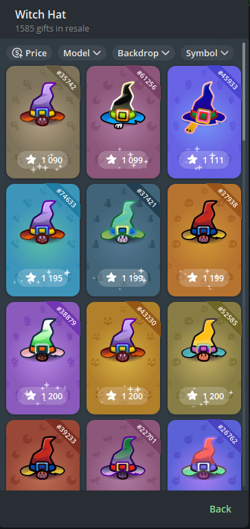 witch hat телеграм witch hat телеграм