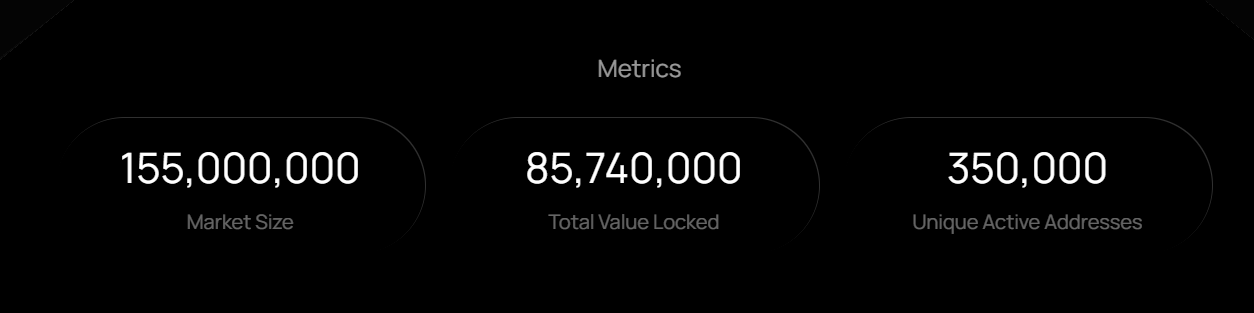 zerolend криптовалюта zerolend криптовалюта