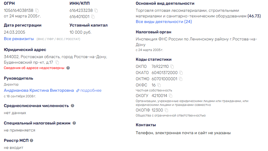академия маркетинга евгений андрианов академия маркетинга евгений андрианов