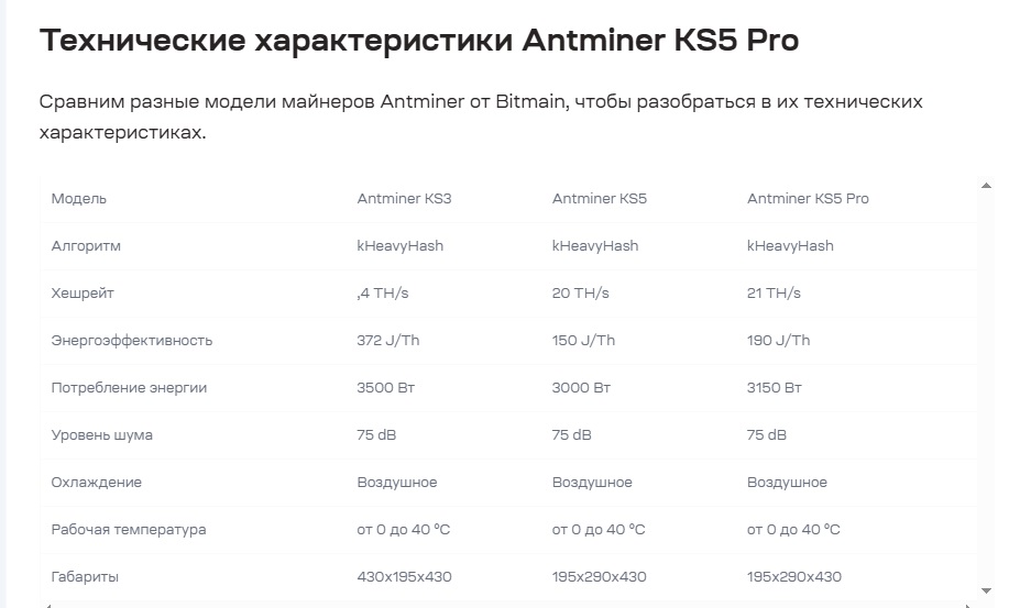 antminer ks5 pro 21th antminer ks5 pro 21th