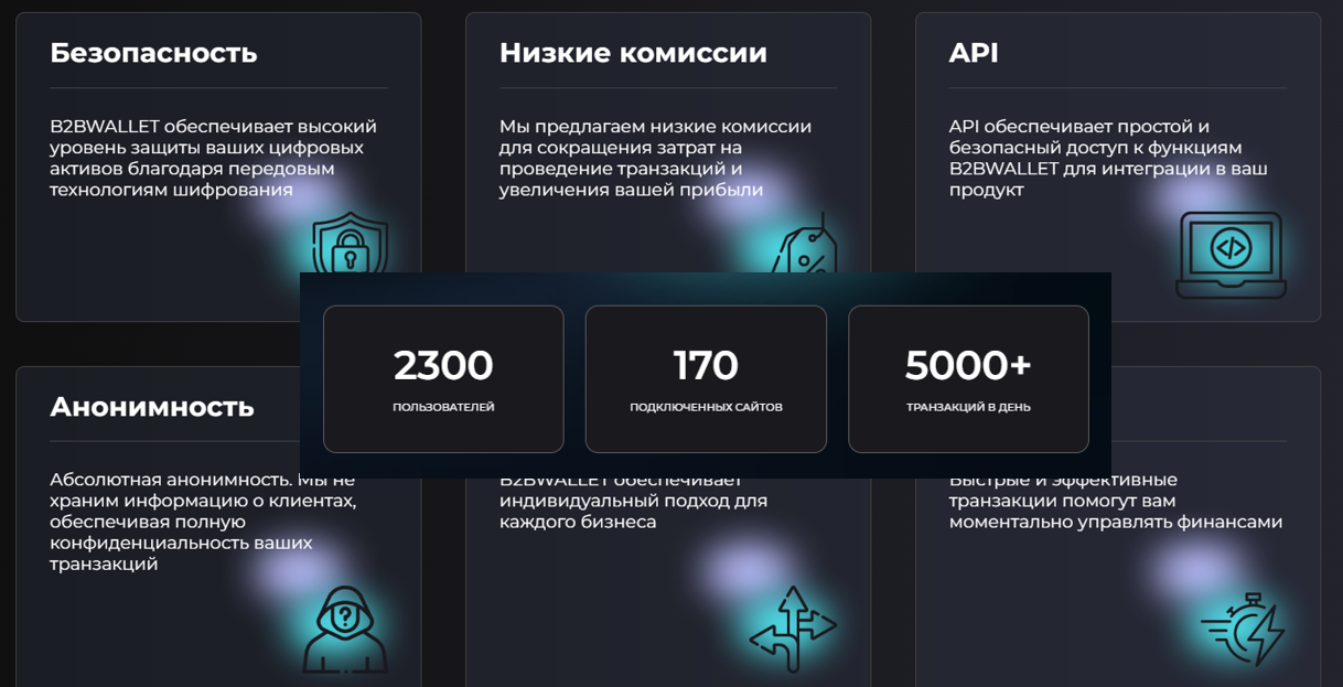 b2bwallet b2bwallet