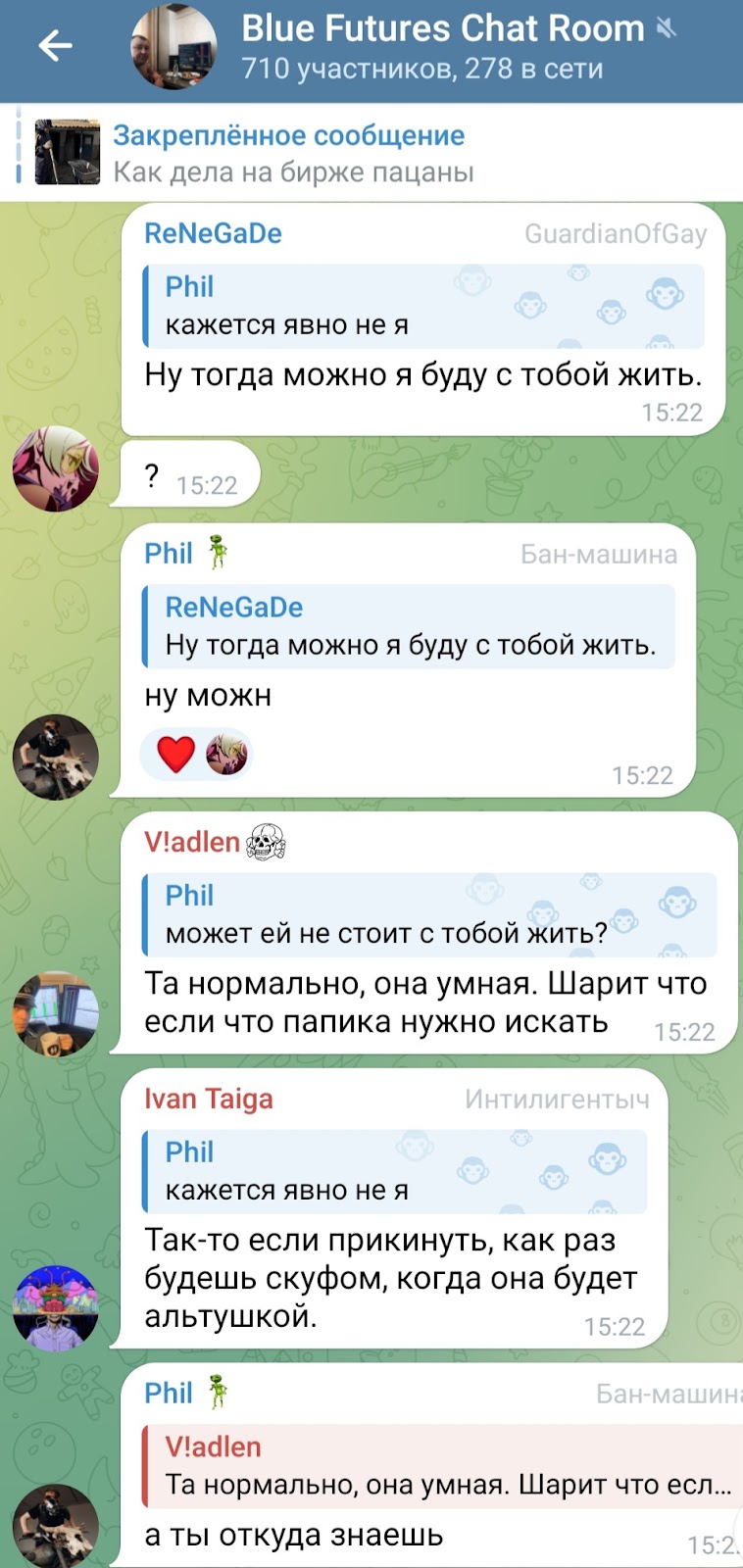 бар голубой фьючерс бар голубой фьючерс