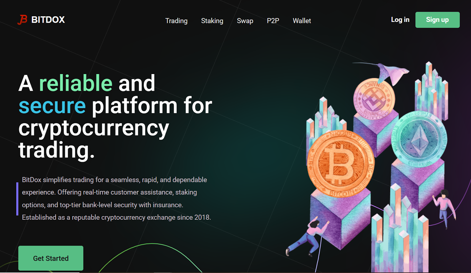 bitdox bitdox