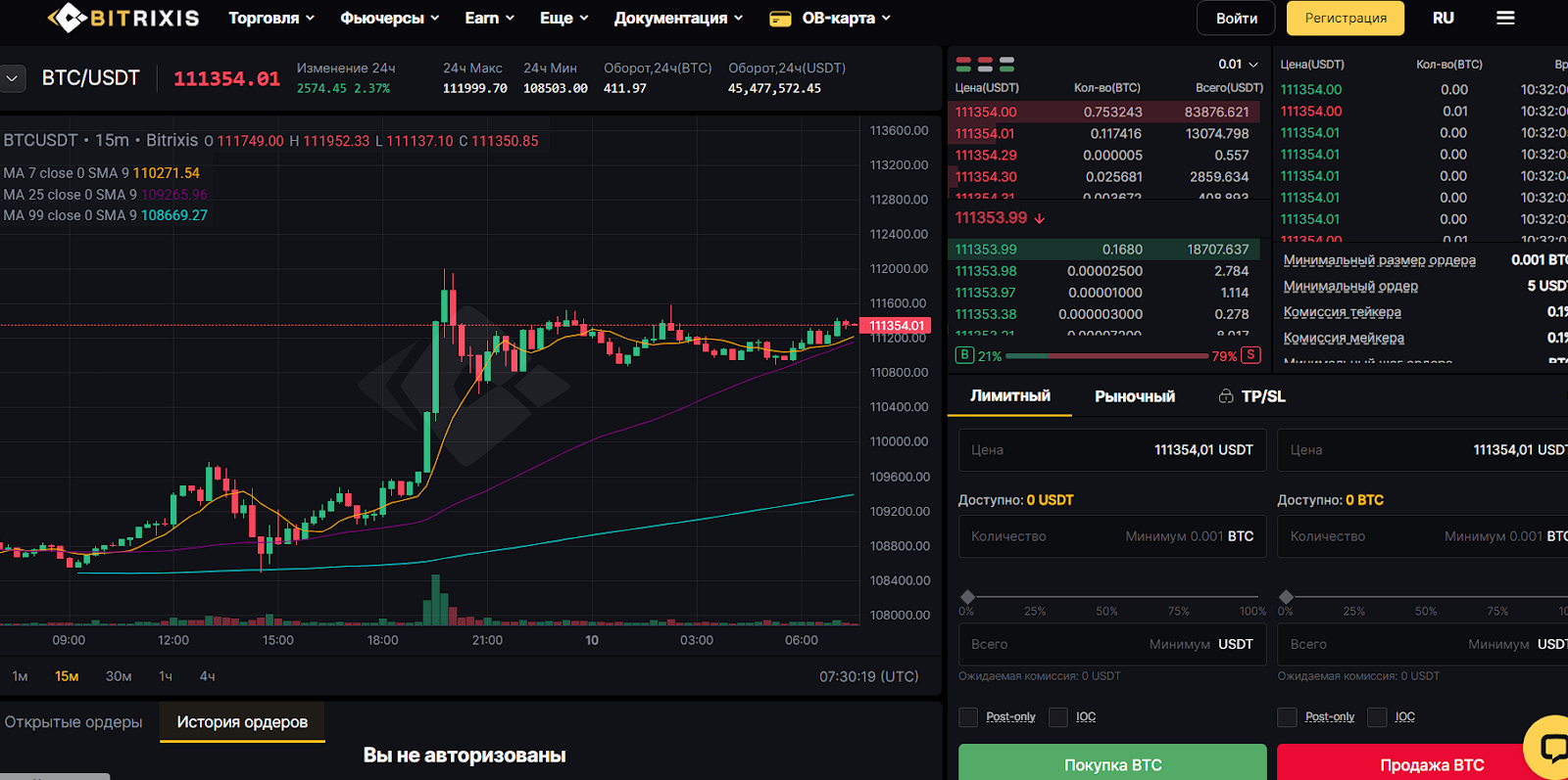 bitrixis биржа bitrixis биржа
