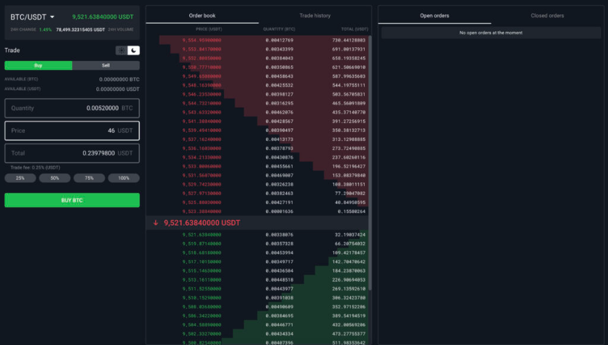 bleutrade bleutrade