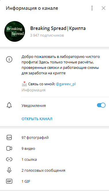 breaking spread отзывы breaking spread отзывы