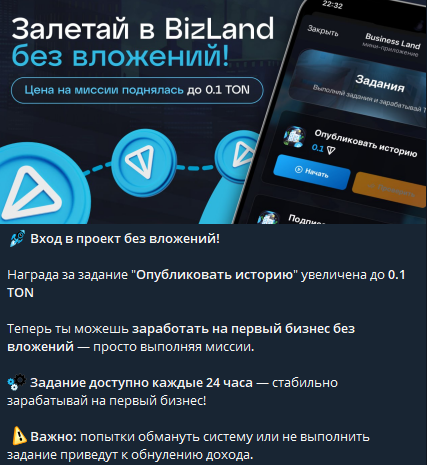 business land отзывы business land отзывы
