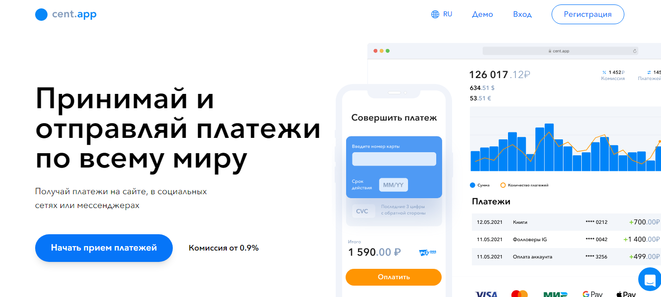cent app отзывы cent app отзывы