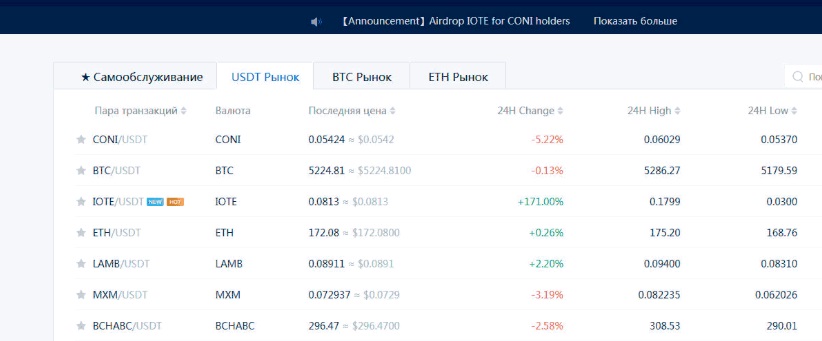 coinbene coinbene
