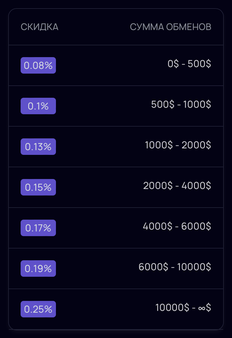 coinfy cc coinfy cc