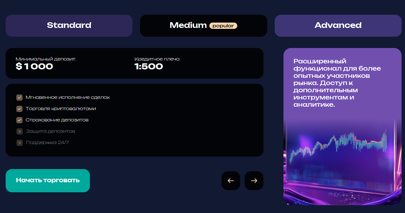 Ecoriogo финансовая компания Ecoriogo финансовая компания