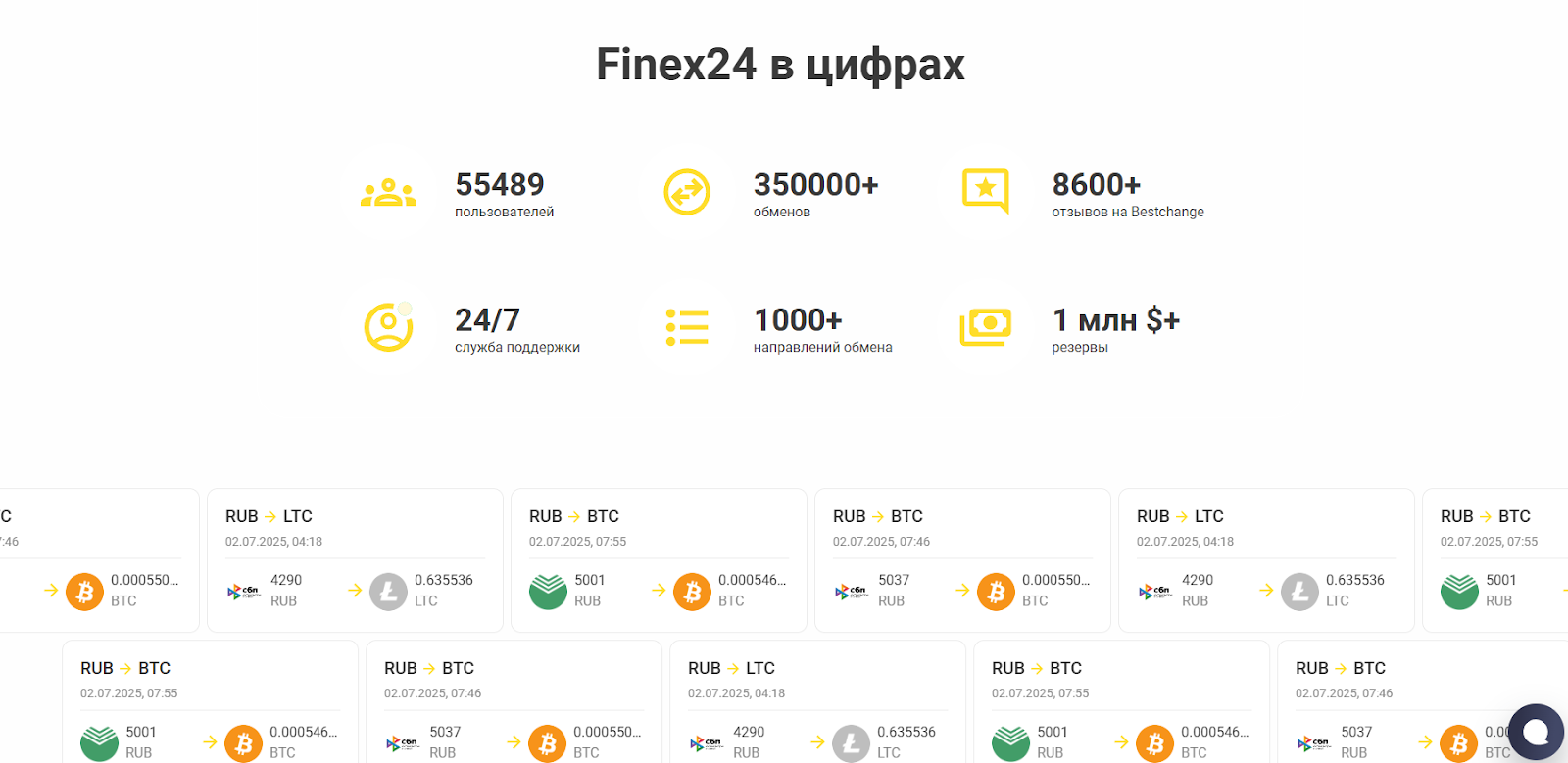 Fenix24 Fenix24