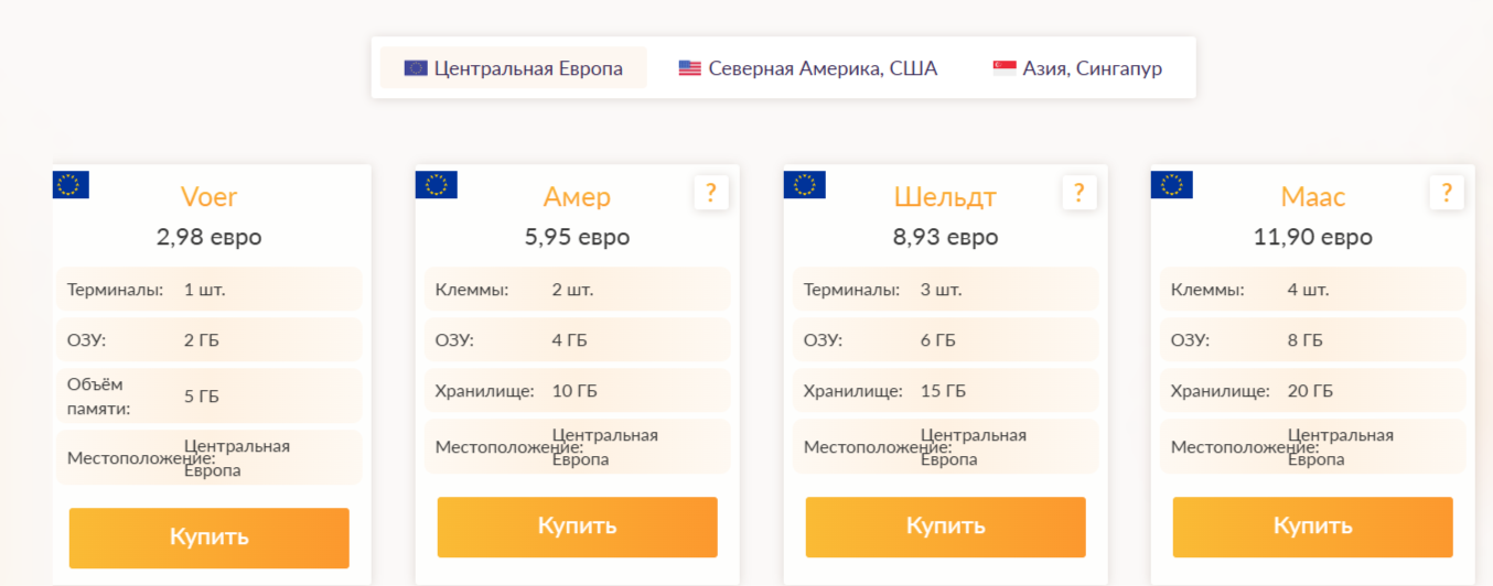 Forex Box проект Forex Box проект