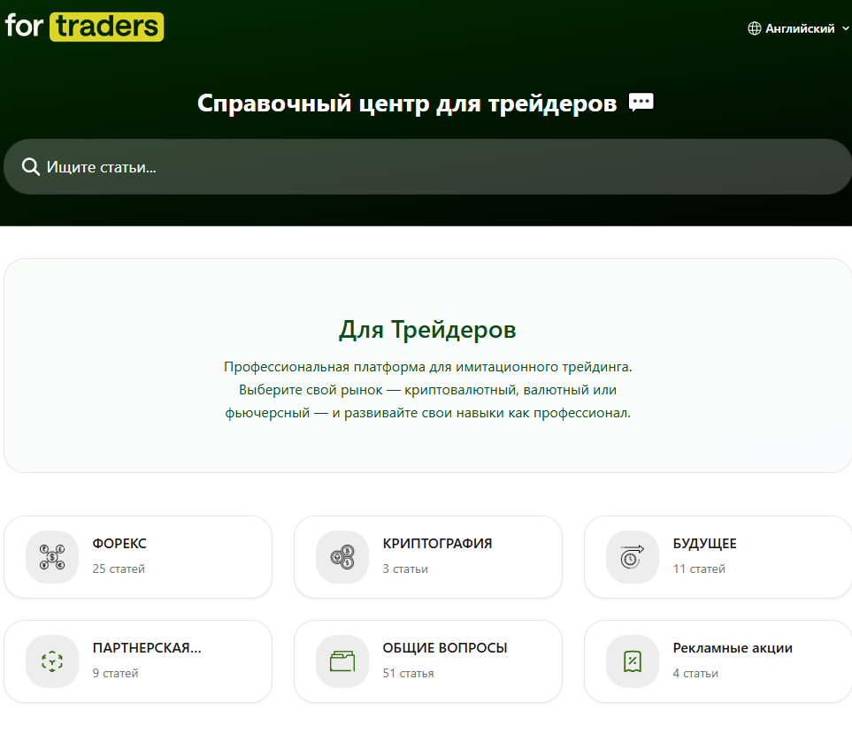 fortraders com отзывы fortraders com отзывы