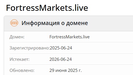 fortress markets fortress markets