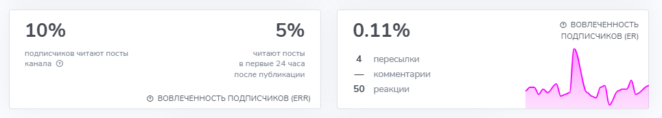 фриланс бюро фриланс бюро