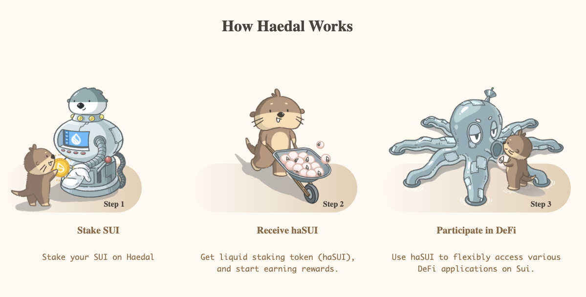 haedal криптовалюта haedal криптовалюта