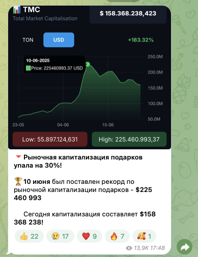 investor hamster investor hamster