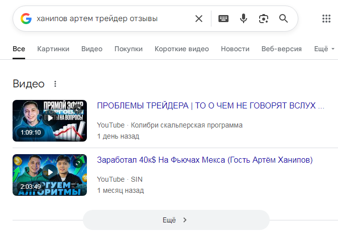 ханипов артем трейдер ханипов артем трейдер