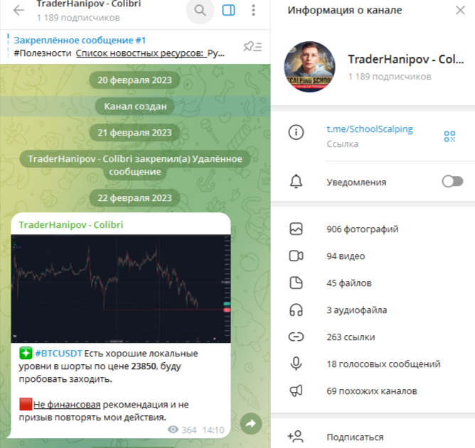 ханипов трейдер ханипов трейдер