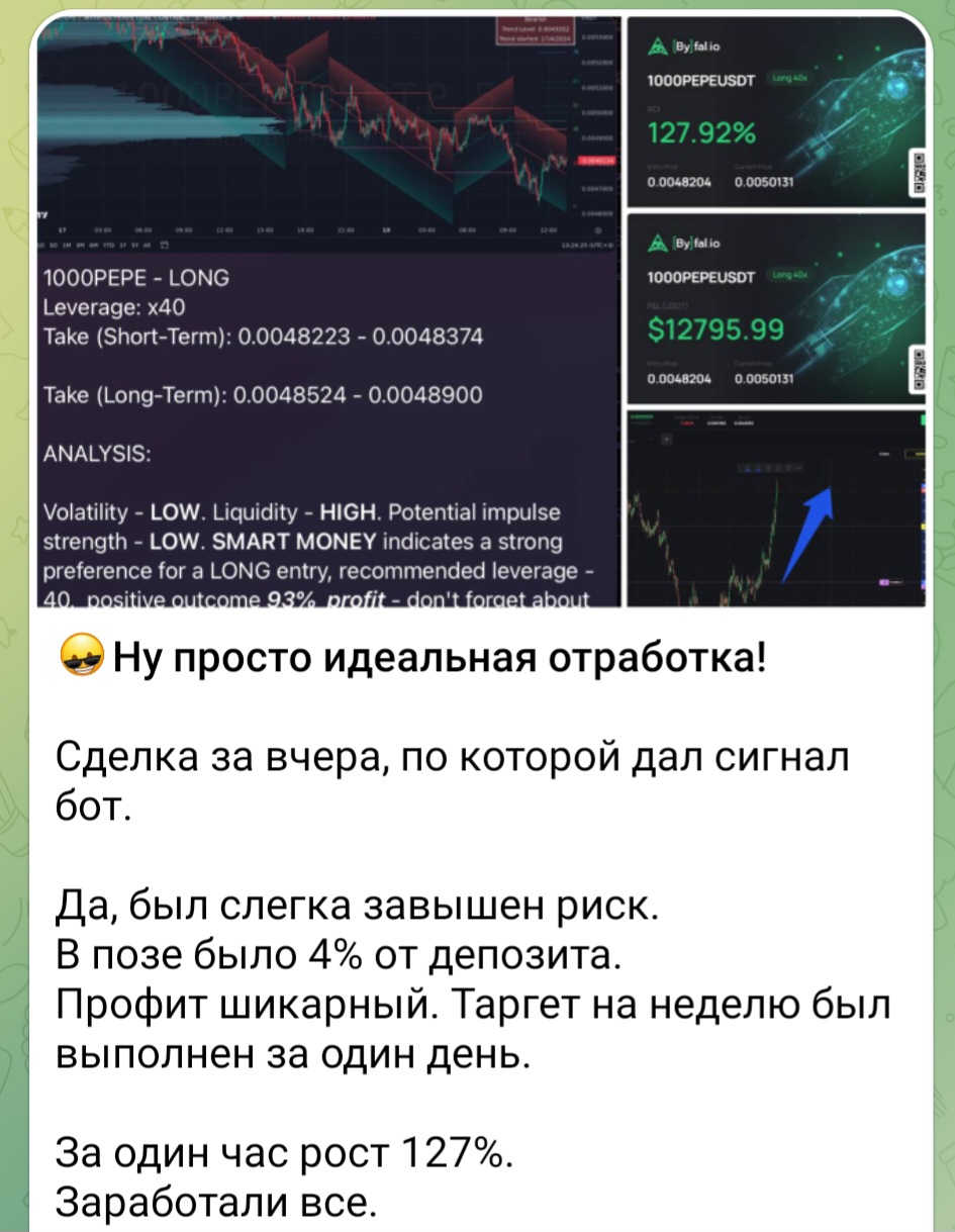 Кодекс Трейдера Кодекс Трейдера