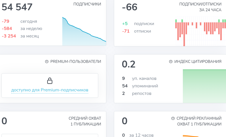 криптохом телеграм криптохом телеграм