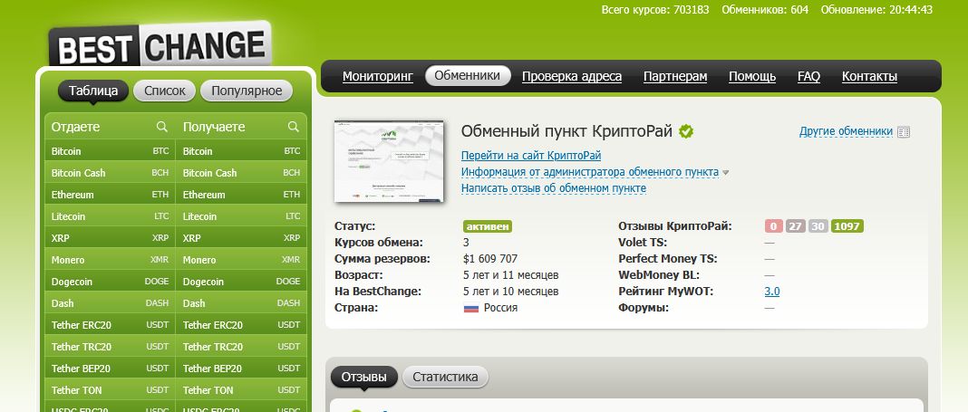 крипторай обменник крипторай обменник