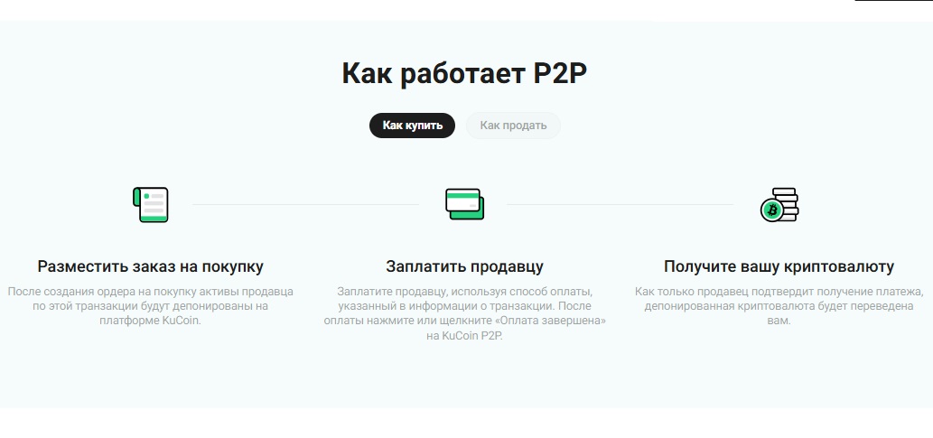 кукоин п2п кукоин п2п