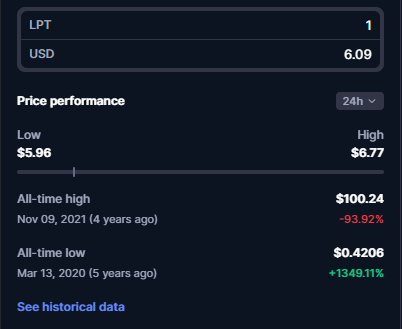 lpt usdt lpt usdt