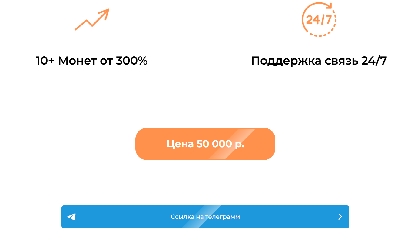 Макар Трифонов трейдер Макар Трифонов трейдер