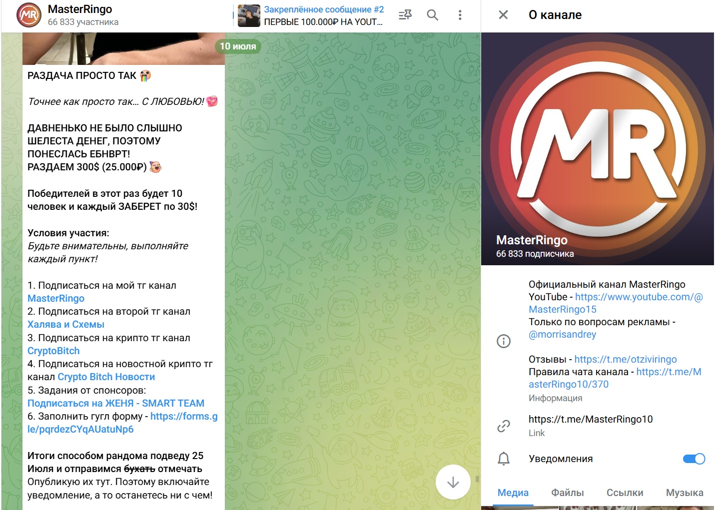 master ringo телеграм канал master ringo телеграм канал