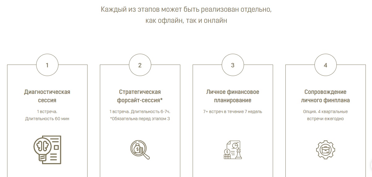 mnkidsfinance ru mnkidsfinance ru