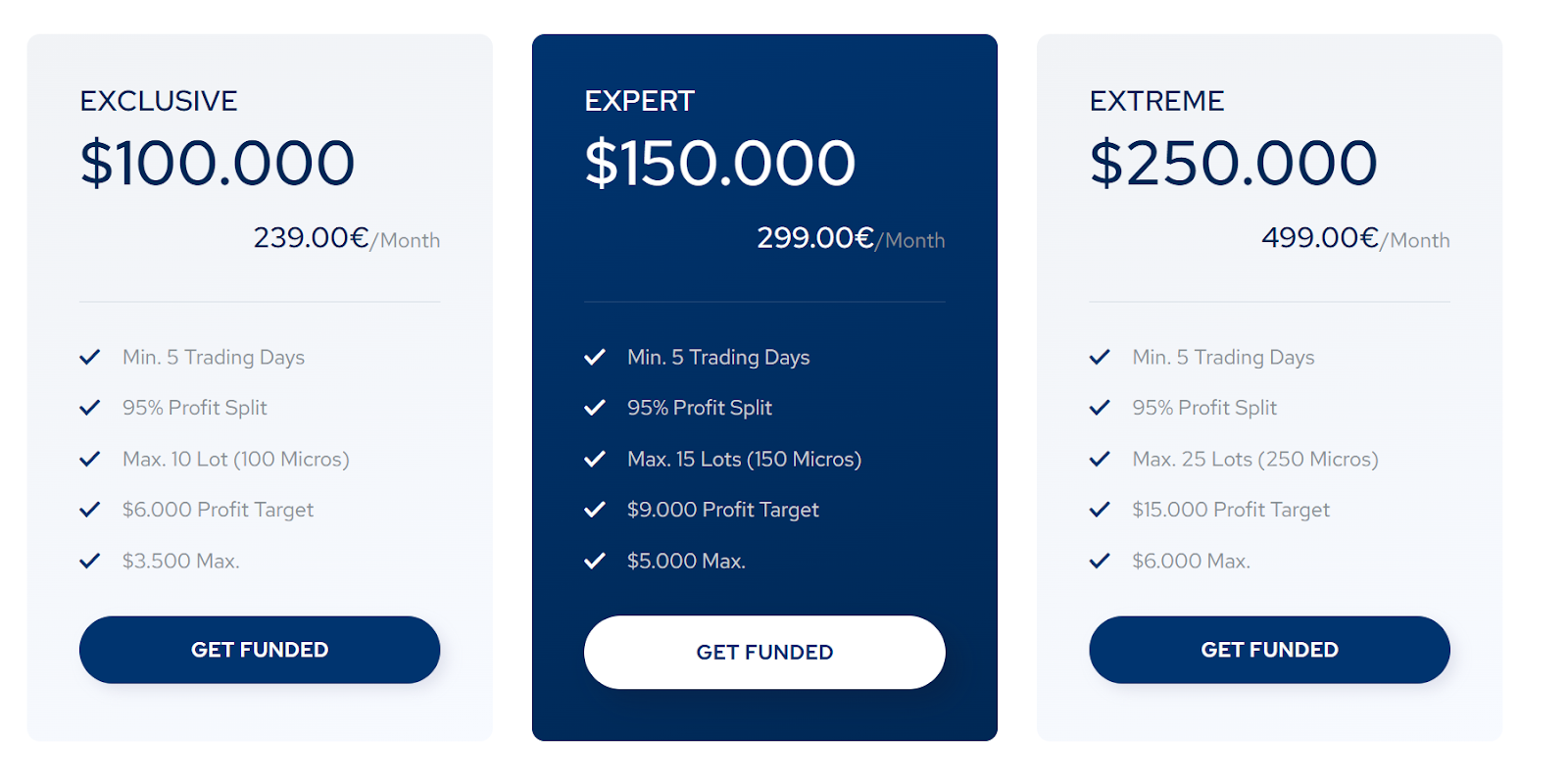 nextproptrader nextproptrader