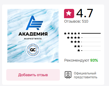 нейромаркетинг евгений андрианов нейромаркетинг евгений андрианов