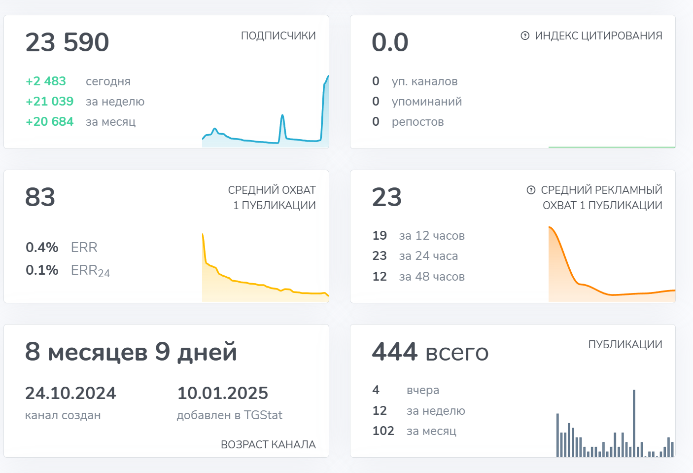 nft_vip_market nft_vip_market