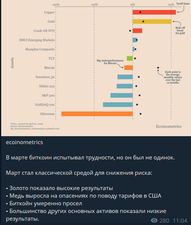 николай сигналы криптовалют николай сигналы криптовалют