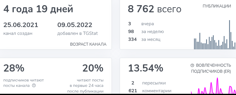 obolenova eduonline io obolenova eduonline io