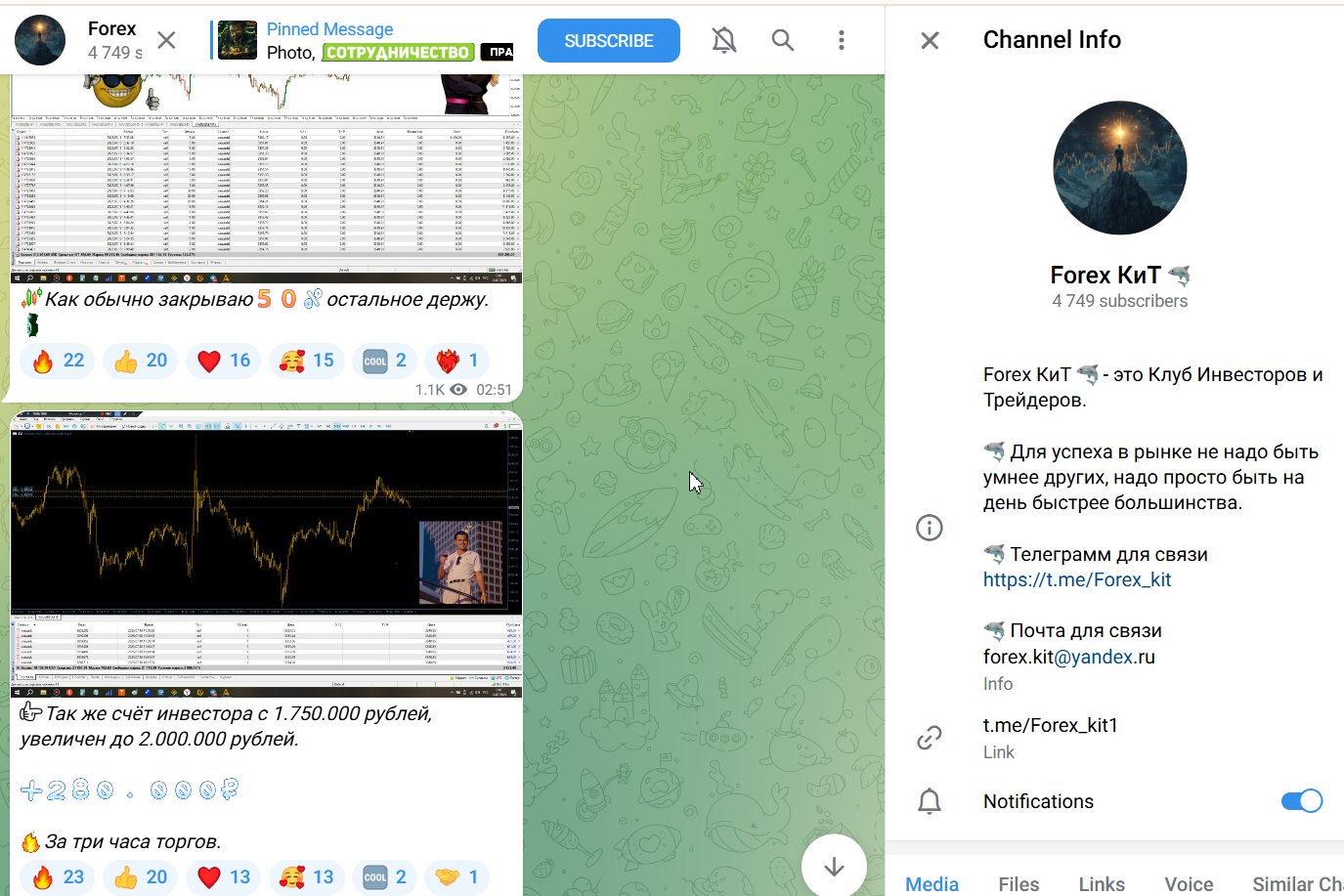 обучение от forexconsulting обучение от forexconsulting