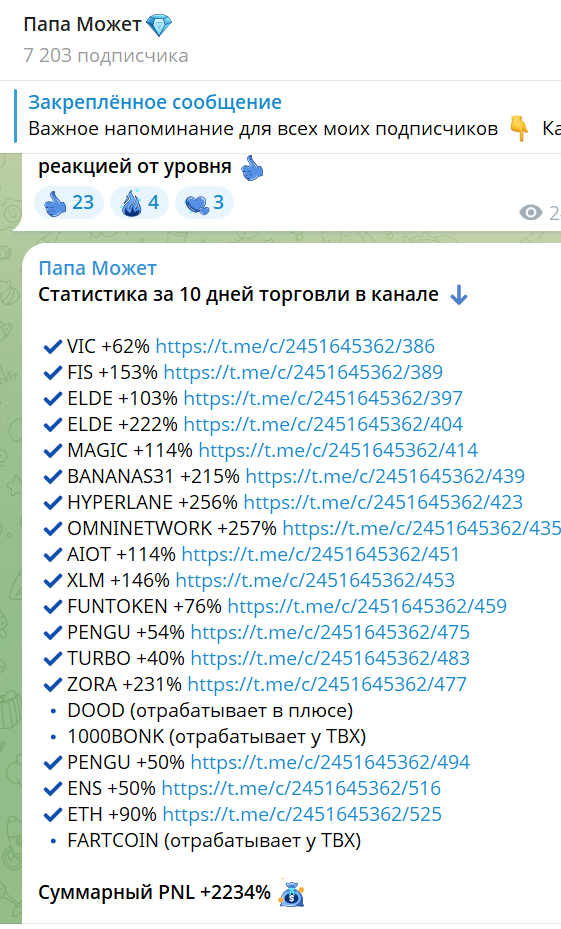 Папа Может Папа Может