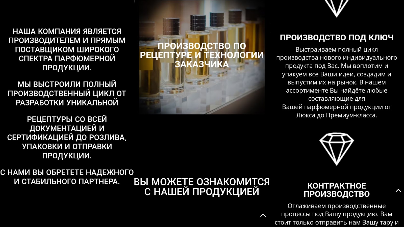 parfumirrf parfumirrf
