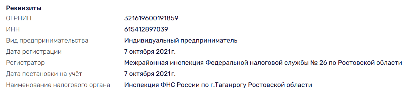Пассивный доход Сергей Додаев Пассивный доход Сергей Додаев