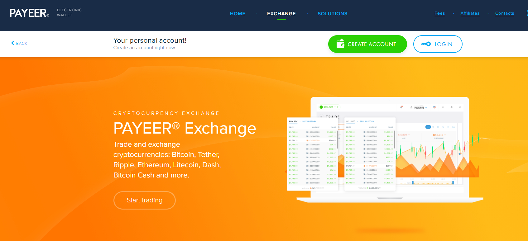 payeer страна payeer страна