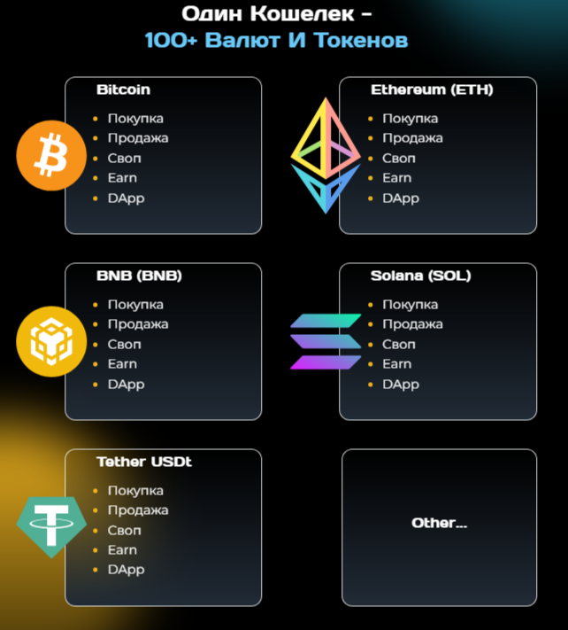 приложение bitcash приложение bitcash