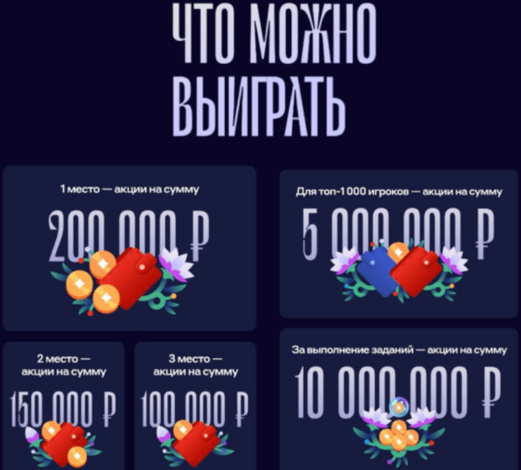прицельные инвестиции альфа отзывы прицельные инвестиции альфа отзывы
