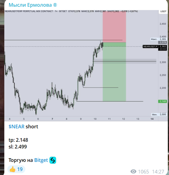 privetsstvbot privetsstvbot