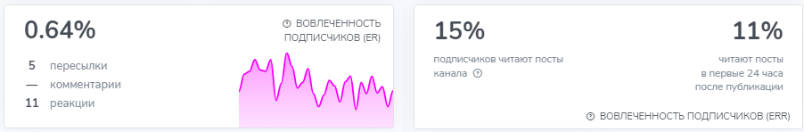 русский икорный дом лохотрон русский икорный дом лохотрон